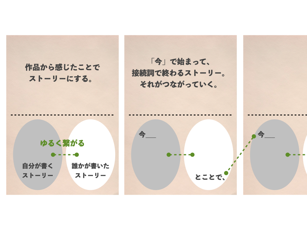 全学年いまプロ ストーリーブック 2 O Drive